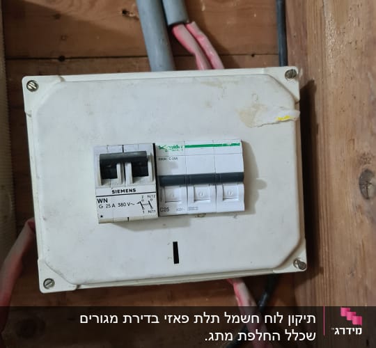 לוח חשמל עם מפסקים וחוטים חשמליים